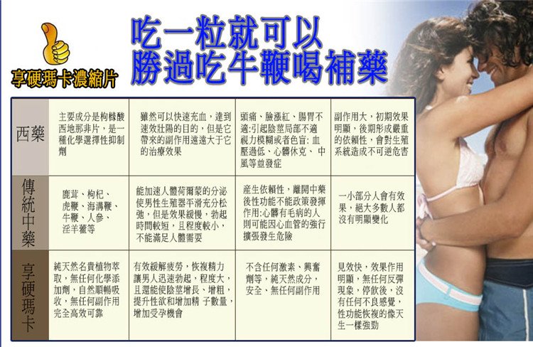 享硬瑪卡濃縮片--想硬就硬03.jpg