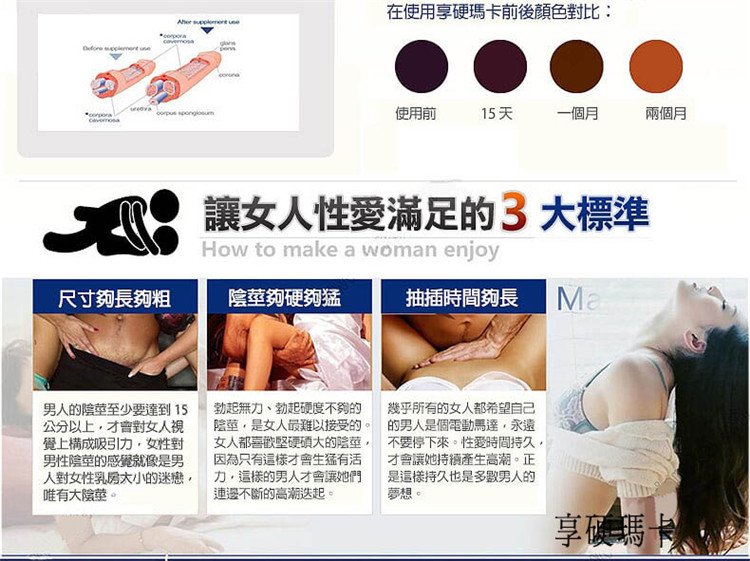 享硬瑪卡濃縮片--想硬就硬06.jpg