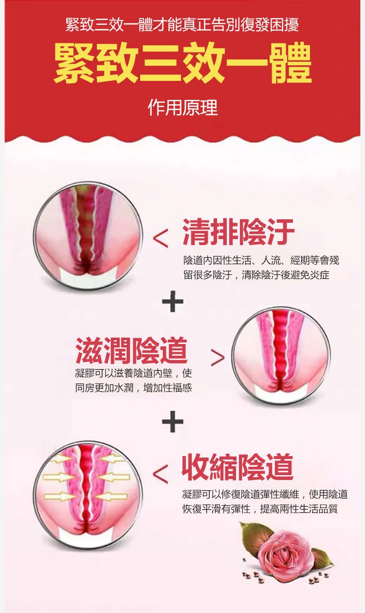 才情緊潤丹 女性高潮凝膠潤滑油22.jpg