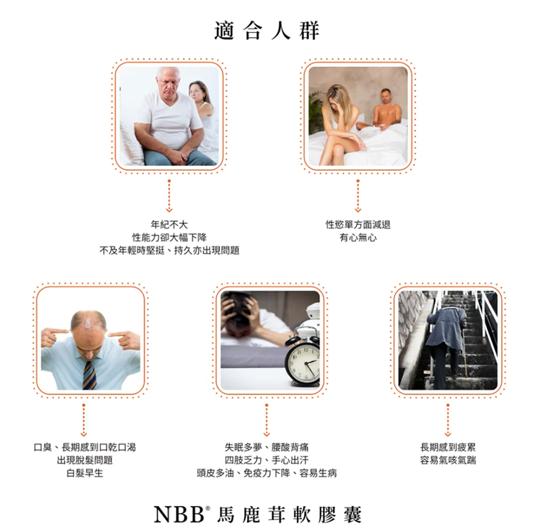 NBB馬鹿茸軟膠囊 nbb淫羊藿膠囊 NBB馬鹿茸 保健品06.png