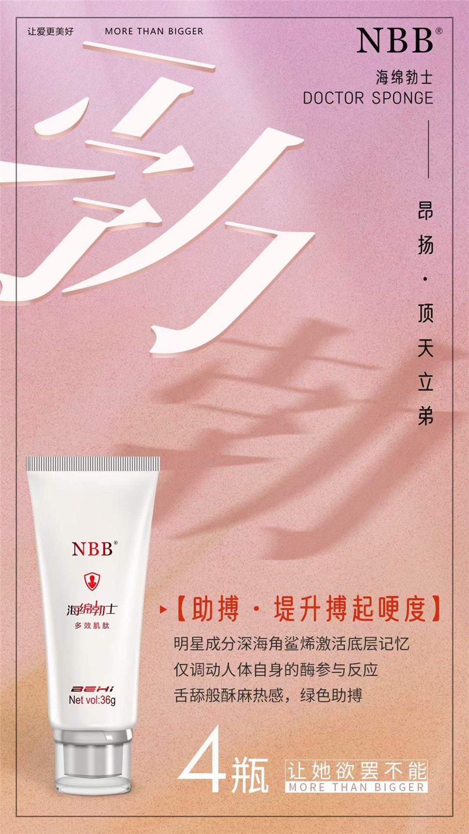 NBB海綿勃士 男人增強性能力速勃金槍不倒12_副本1.jpg