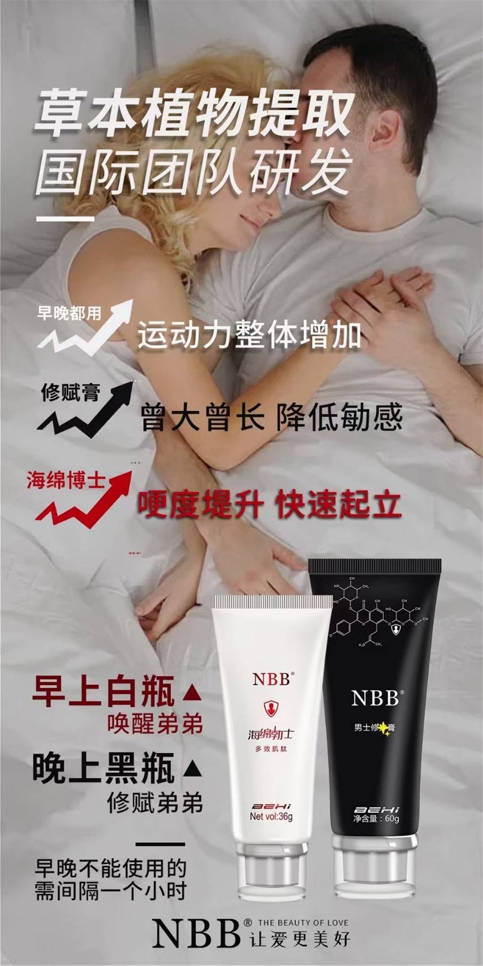 NBB海綿勃士 男人增強性能力速勃金槍不倒08_副本1.jpg