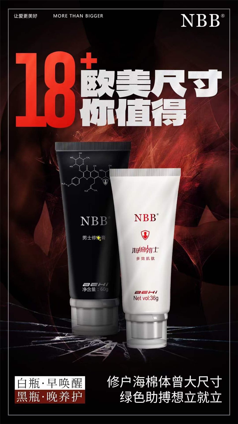 NBB海綿勃士 男人增強性能力速勃金槍不倒02_副本.jpg