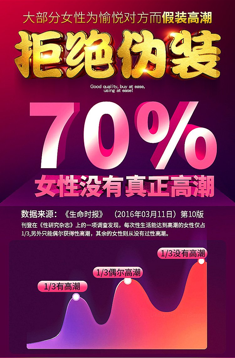 澳洲進口喚趣Interest女用高潮液女性快感增強潤滑液14.jpg