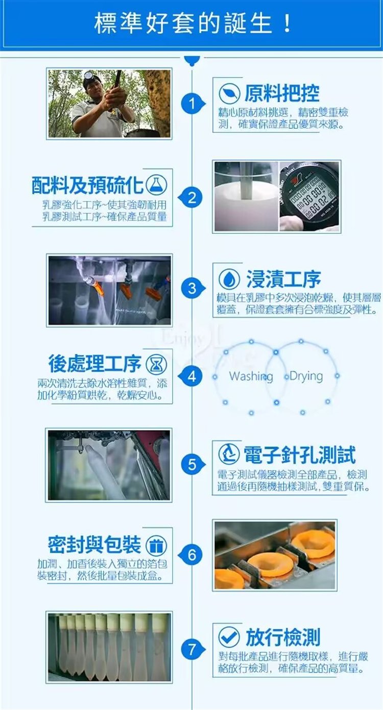 貓舌顆粒情趣安全套10.jpg