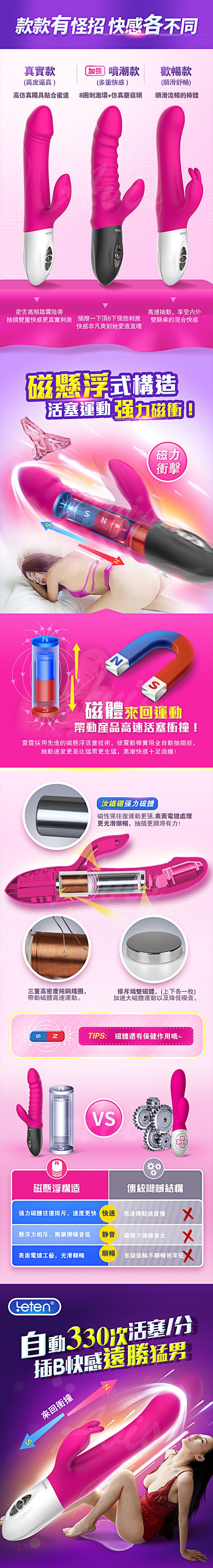 香港LETEN 全自動伸縮衝擊棒05.jpg