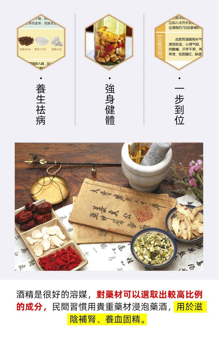 中華藥酒配方大全13.jpg