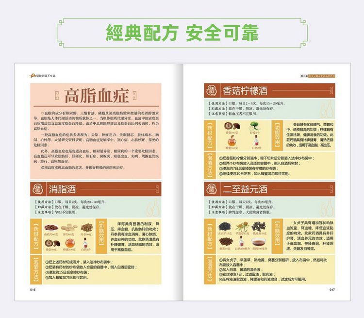 中華藥酒配方大全16.jpg