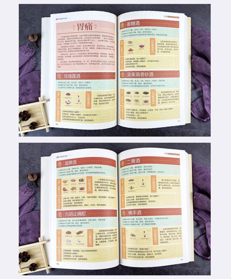 中華藥酒配方大全19.jpg