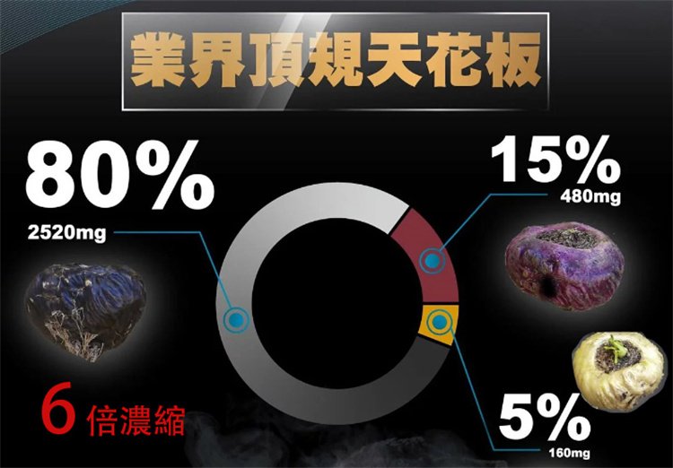 前列腺穴位貼 穴位敷貼 一貼見效、治療陽痿03.jpg