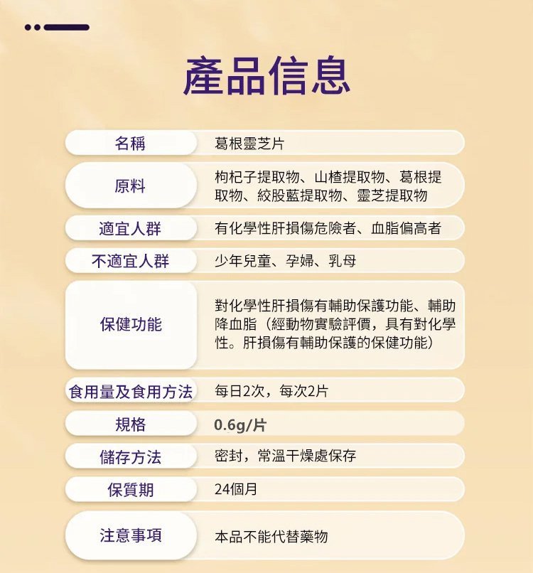 1746930751743694.jpg 【護肝降脂】葛根靈芝片10_副本.jpg
