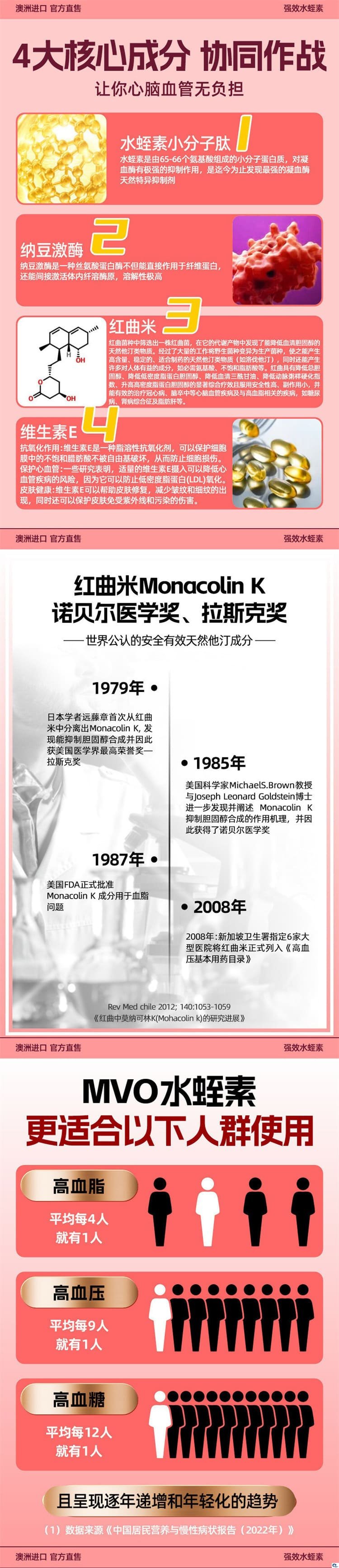 澳洲進口水蛭素小分子肽01_副本.jpg