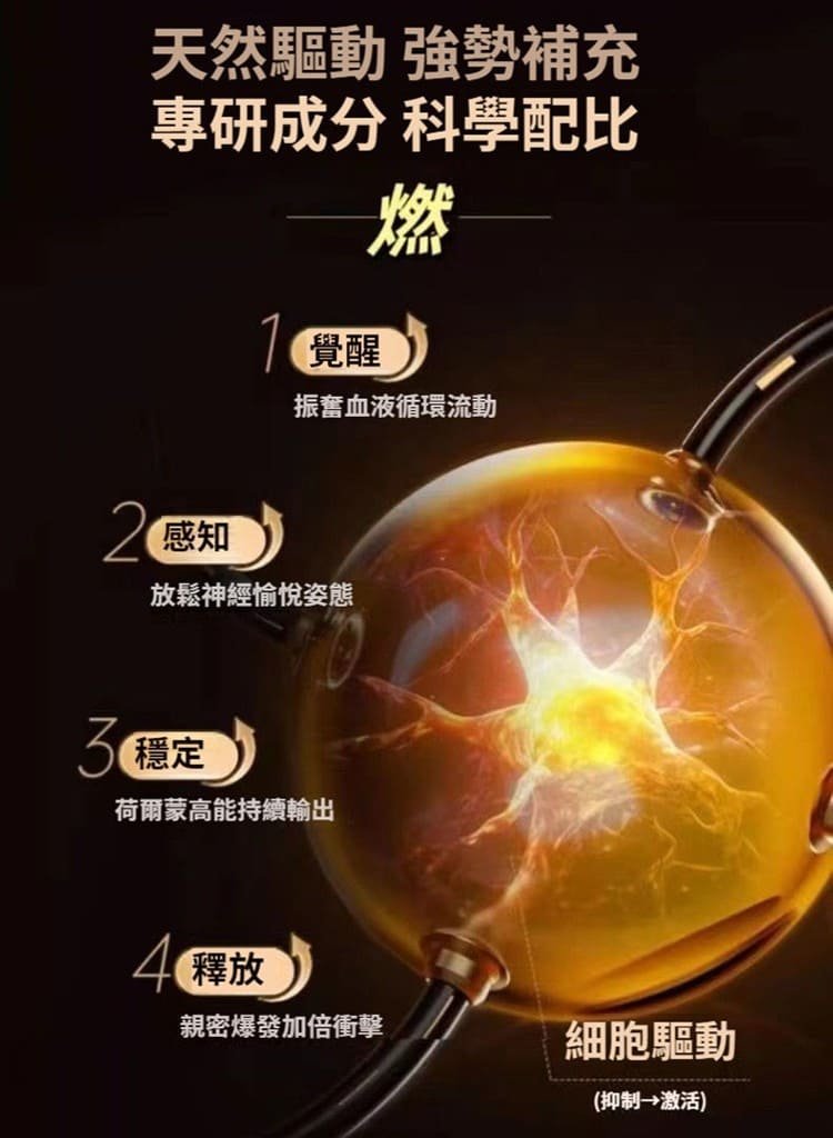 印度超級戰神 勃起有力 硬度強07.jpg