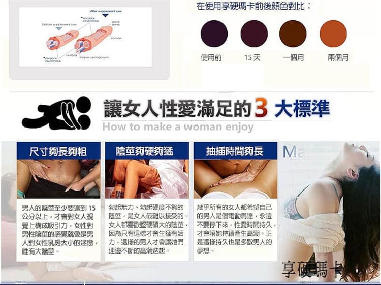 1763215786158653.jpg 享硬瑪卡濃縮片 - 想硬就硬06.jpg